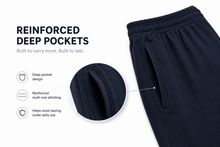 Load image into Gallery viewer, Navy blue sweatpants shown on a white background with marketing text highlighting reinforced deep pockets, plus a circular close-up inset of the pocket detail.