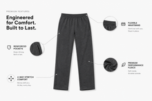 Load image into Gallery viewer, Dark gray fleece pants shown on a light gray background with feature callouts and circular detail insets for the waistband, pockets, and fabric stretch.