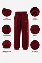 Load image into Gallery viewer, A pair of heathered burgundy fleece sweatpants shown on a light gray background with six circular detail callouts highlighting features like the elastic waistband, plush interior, deep pockets, banded cuffs, and durable outer fabric.
